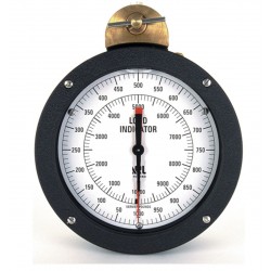 Hydraulische Anzeige