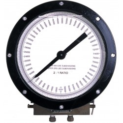 Hydraulische Anzeige