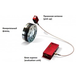 MT-MV Flansch Drehmomentmesssystem
